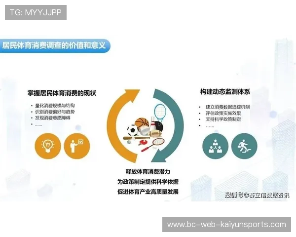 体育场馆运营合作模式创新，增加收益来源，体育场馆运营合作模式创新,增加收益来源的方法